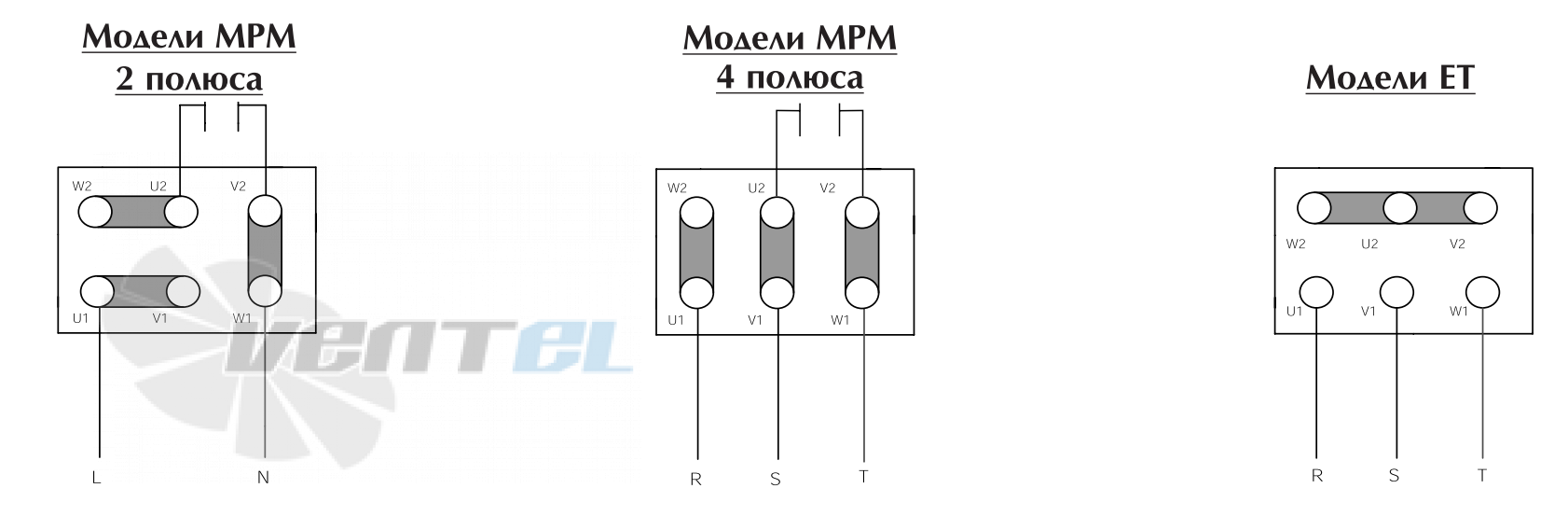 Vortice MP 254 T - описание, технические характеристики, графики